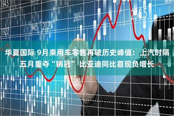 华夏国际 9月乘用车零售再破历史峰值：上汽时隔五月重夺“销冠” 比亚迪同比首现负增长